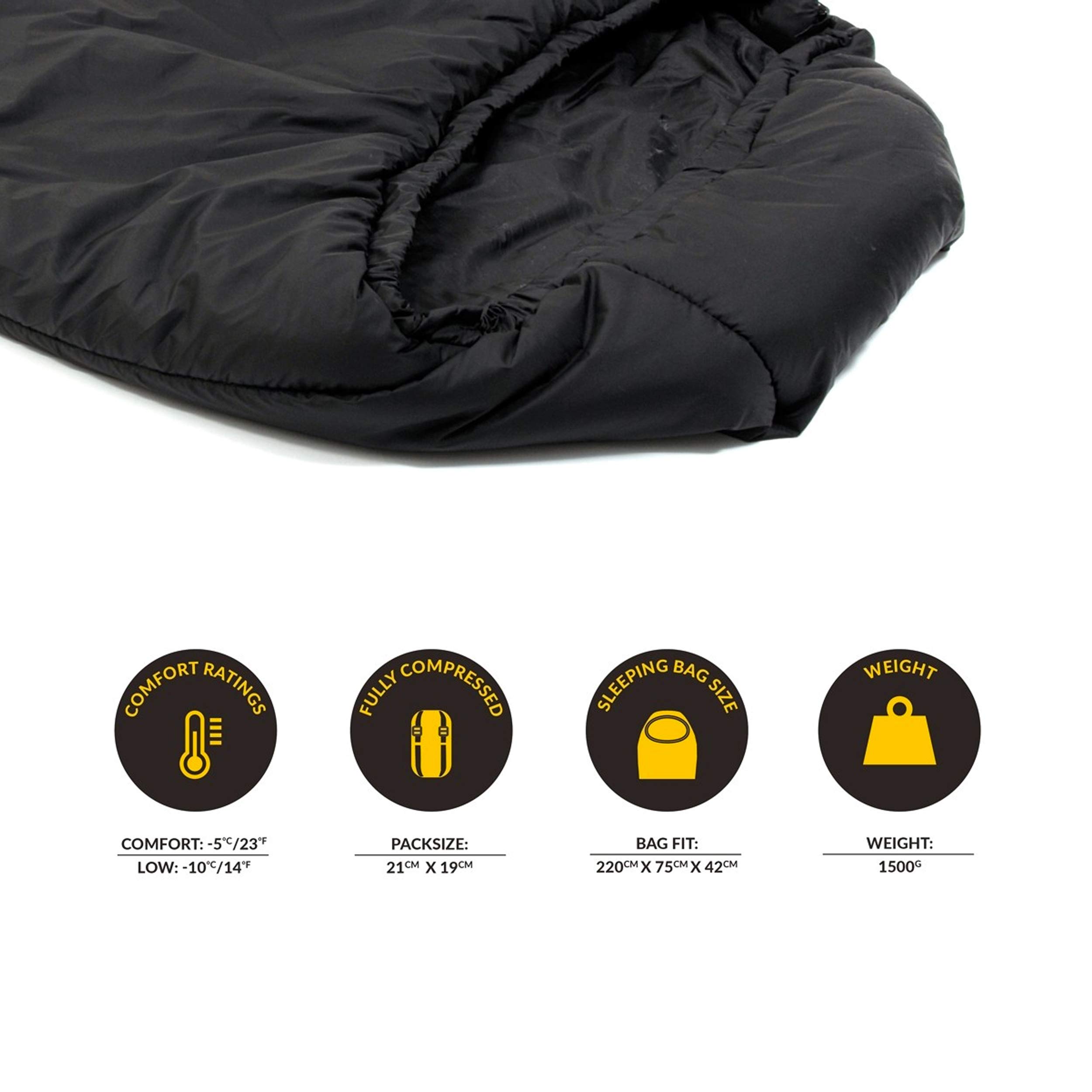 Amazon.com : Snugpak Softie 9 Hawk Sleeping Bag Black : Sleeping
